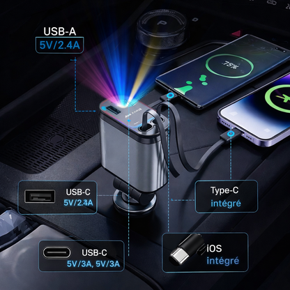 Chargeur voiture avec ciel étoilé | SteelCharge™