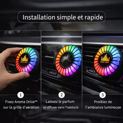 Diffuseur de parfum intelligent | AromaDrive™